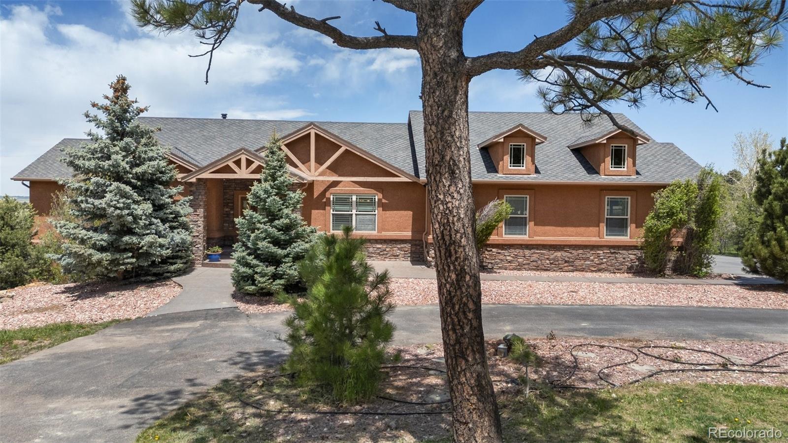 7830 Tannenbaum Road, Colorado Springs CO 80908