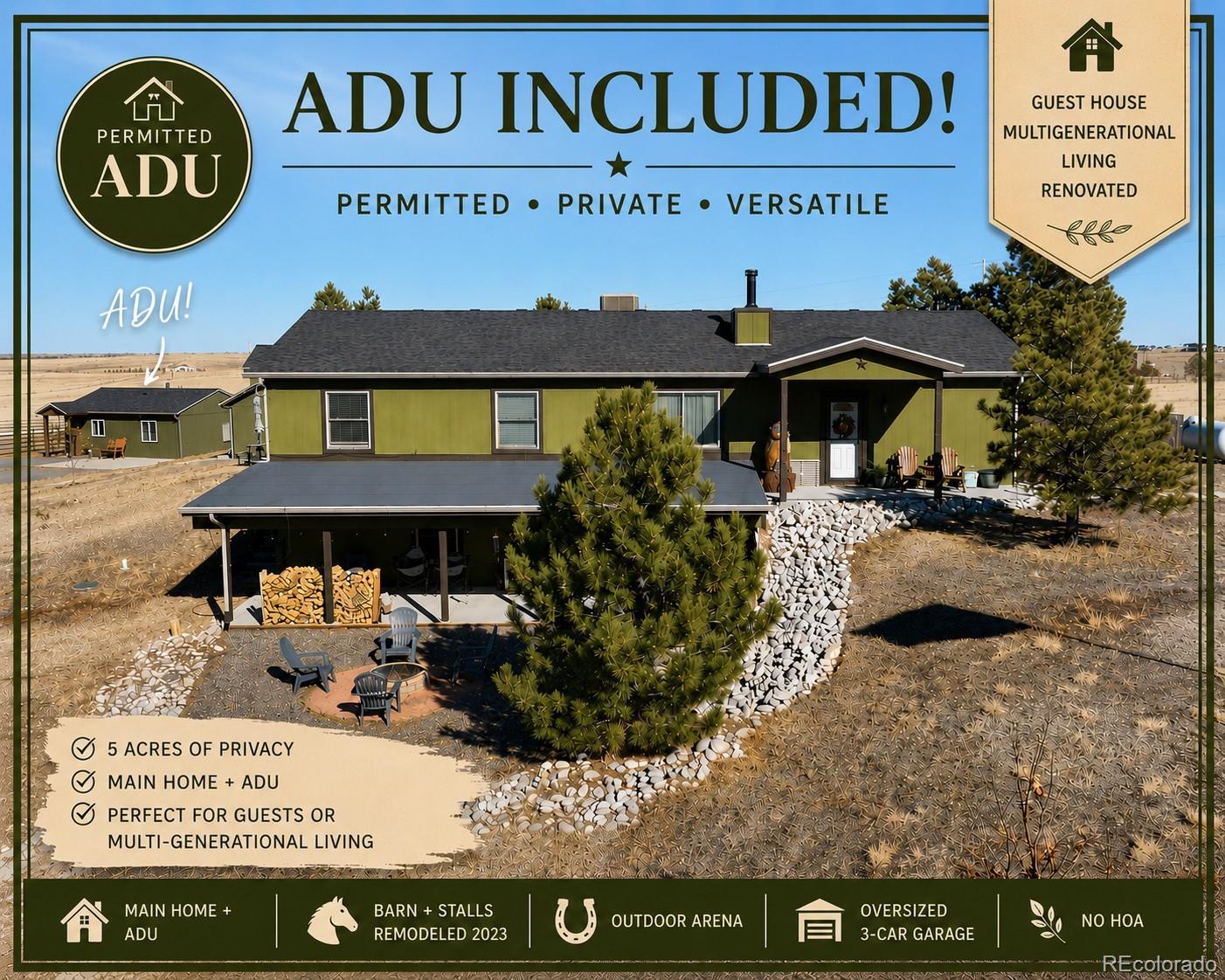 42812 Ricki Drive, Parker CO 80138